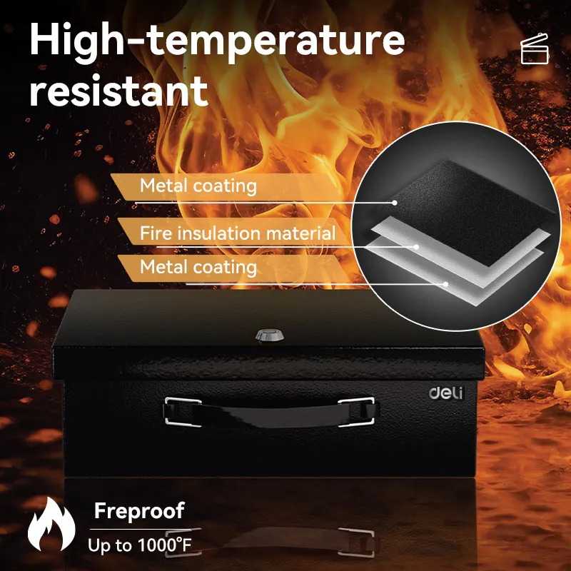 Boîte à incendie portable ET612